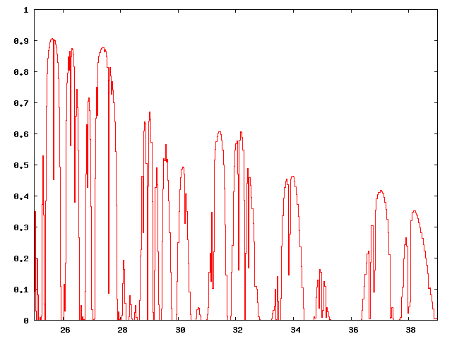 tao5600m.30.png