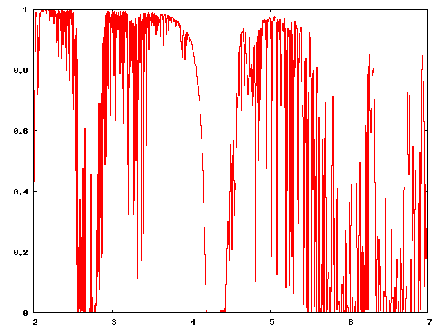 tao5600m.NIR.png